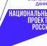 В рамках проведения недели национального проекта "Экономика данных и цифровая трансформация государства". - Карсунский район